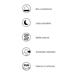 Garnero Arredamenti Divano letto angolare destra 3 posti 270x167cm tessuto antracite Cloudify Tessuto Puente Antracite Discount