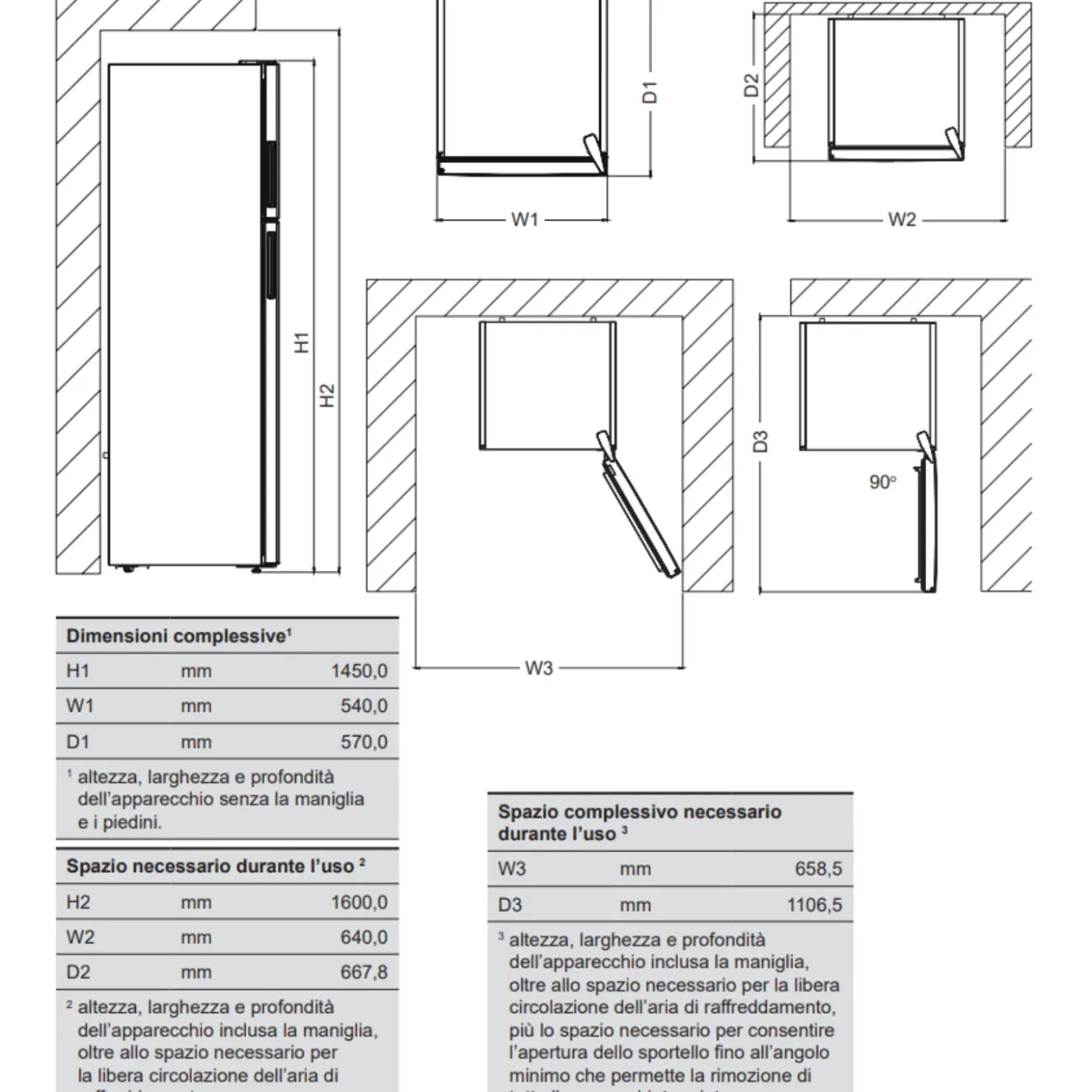 Garnero Arredamenti Frigorifero 230L libera installazione doppia porta grigio Atlantic New
