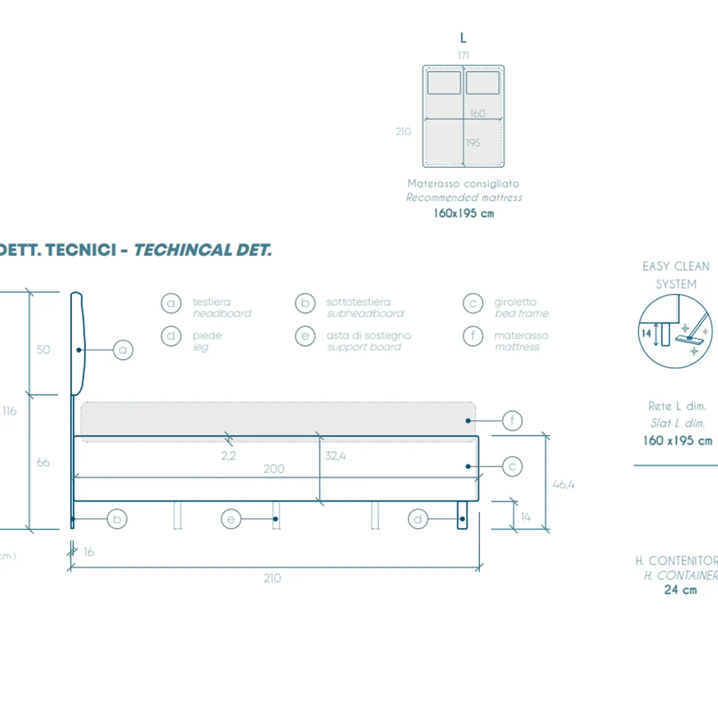 Garnero Arredamenti Letto contenitore matrimoniale 160x195 imbottito tessuto azzurro LuxeSleep Tessuto Lycra Azzurro