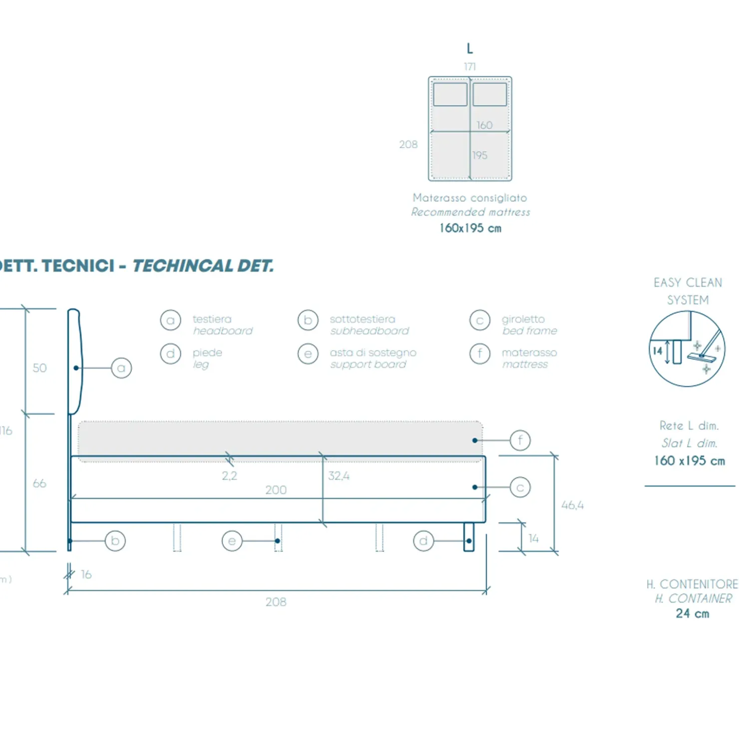 Garnero Arredamenti Letto 160x195cm matrimoniale imbottito con contenitore antracite Ardesia Online
