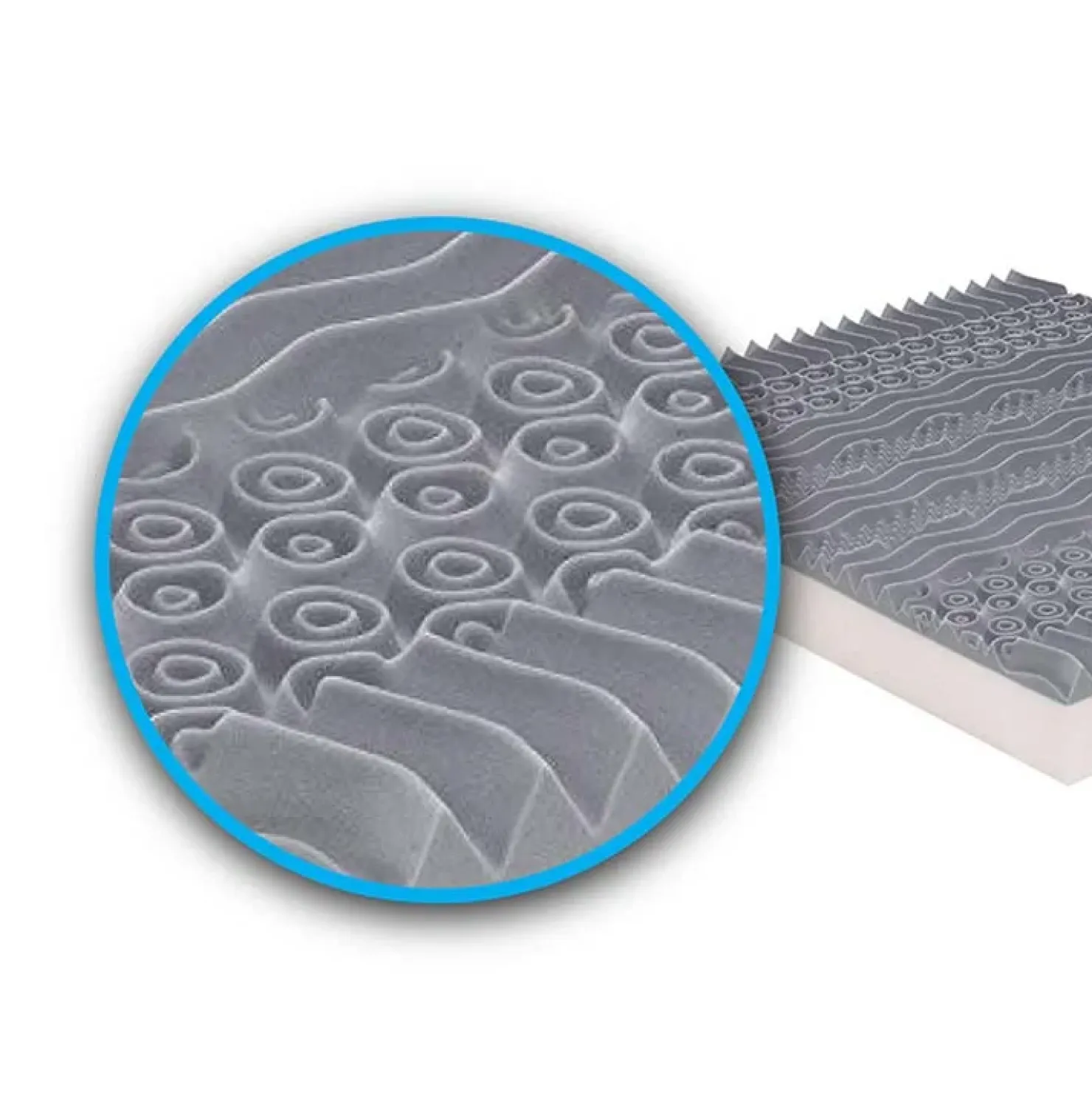 Garnero Arredamenti Materasso alla francese memory 140x200cm anallergico New Relax Online