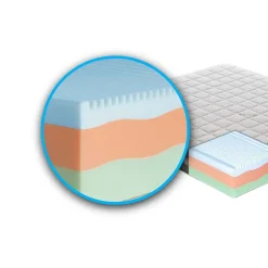 Garnero Arredamenti Materasso singolo memory sfoderabile 90x190cm schiumato Silver Best