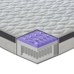 Garnero Arredamenti Materasso singolo memory 90x200cm con molle Premium Sale