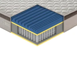 Garnero Arredamenti Materasso 140x200cm alla francese memory con molle Dolce Sonno Outlet