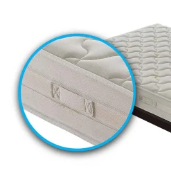 Garnero Arredamenti Materasso 180x200cm matrimoniale memory schiumato ad acqua Imperial Discount