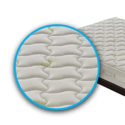 Garnero Arredamenti Materasso 180x200cm matrimoniale memory schiumato ad acqua Imperial Discount