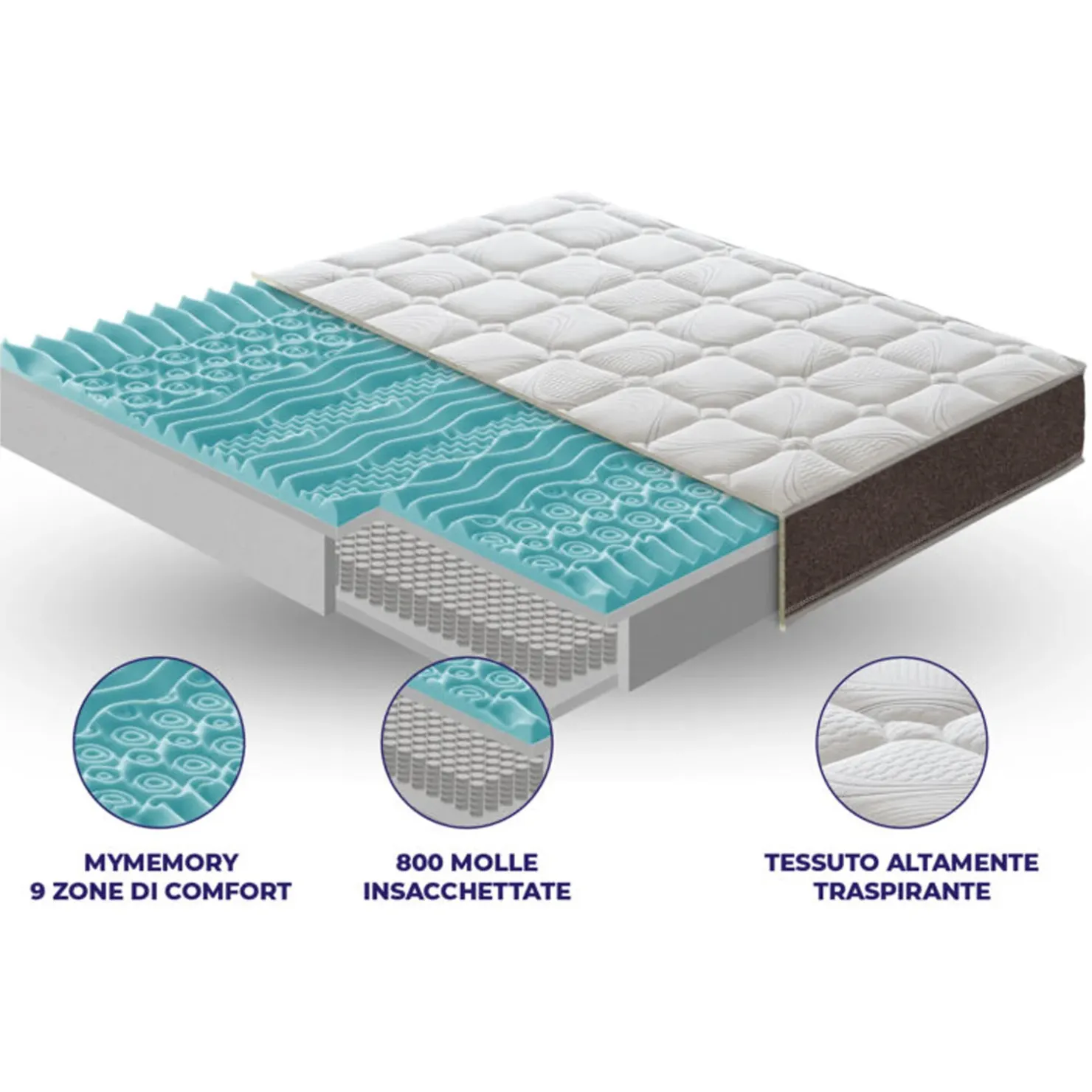 Garnero Arredamenti Materasso 160x200cm matrimoniale memory traspirabile imbottito Perla Clearance