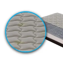 Garnero Arredamenti Materasso 160x200cm matrimoniale memory schiumato New Relax Clearance