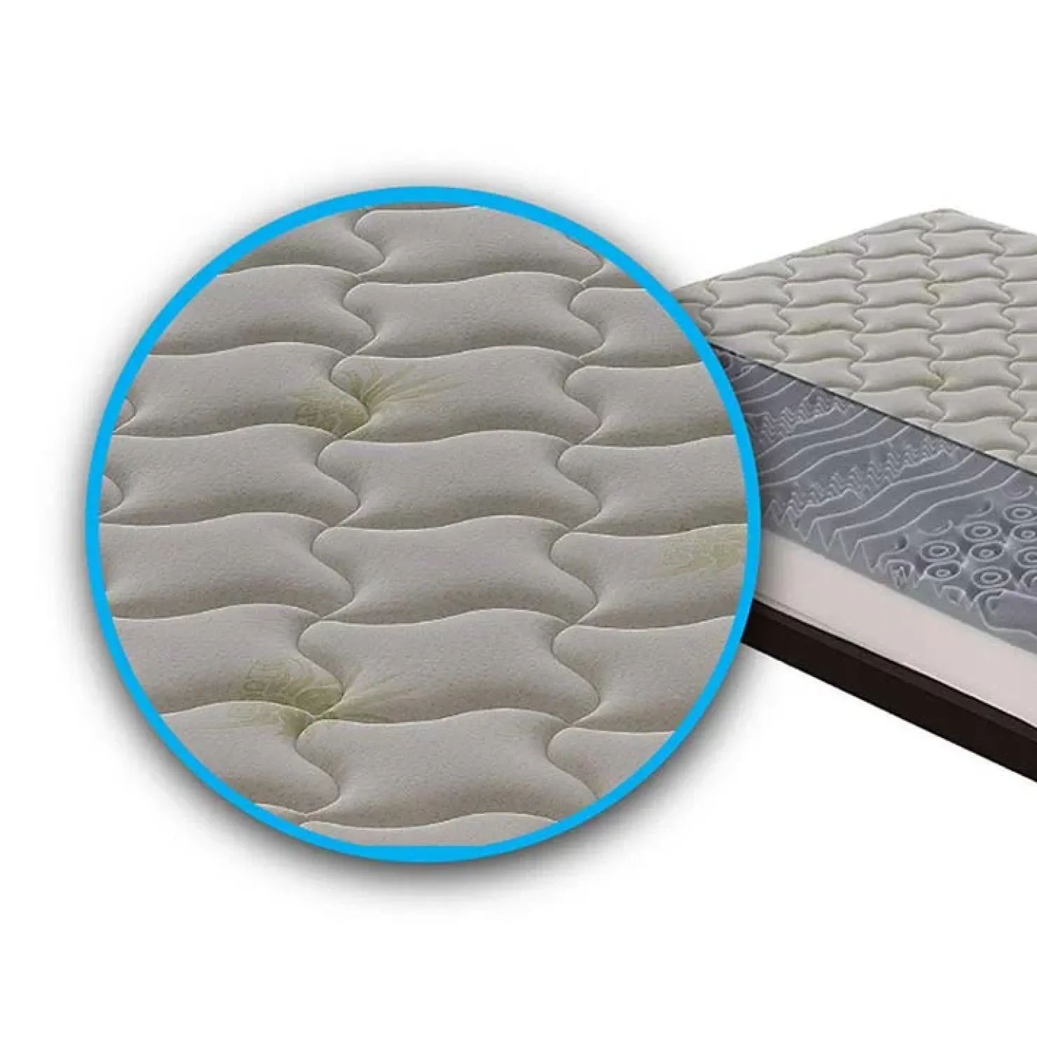 Garnero Arredamenti Materasso 90x190cm singolo memory anallergico New Relax Online