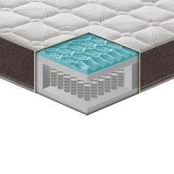 Garnero Arredamenti Materasso 90x190cm singolo memory traspirabile imbottito Perla Clearance