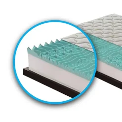 Garnero Arredamenti Materasso 90x200cm singolo memory schiumato ad acqua Imperial Best