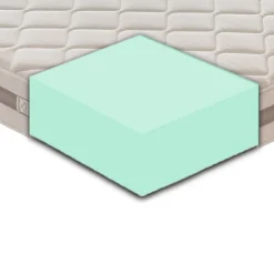 Garnero Arredamenti Materasso 120x190cm una piazza e mezza schiumato ad acqua Ambra Discount
