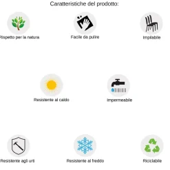 Garnero Arredamenti Sedia da pranzo impilabile schienale forato polipropilene Aura Tortora New
