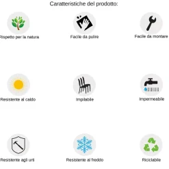 Garnero Arredamenti Set tavolo 80x80cm + 2 sedie da giardino polipropilene Blossom Bianco Clearance